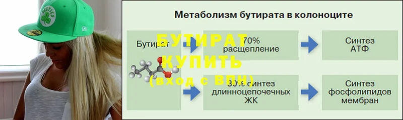 БУТИРАТ Butirat  Купино 